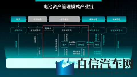 蔚来被诉之谜：起底5年盈利超6亿的神秘子公司-3
