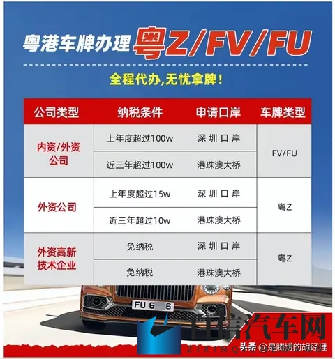 大陆到香港FV车牌的办理指南及流程(2025)-1