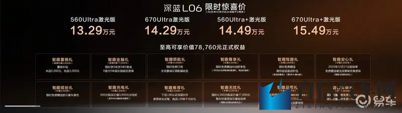 1329万起！被誉为“公路磁悬浮”轿跑深蓝L06上市-1
