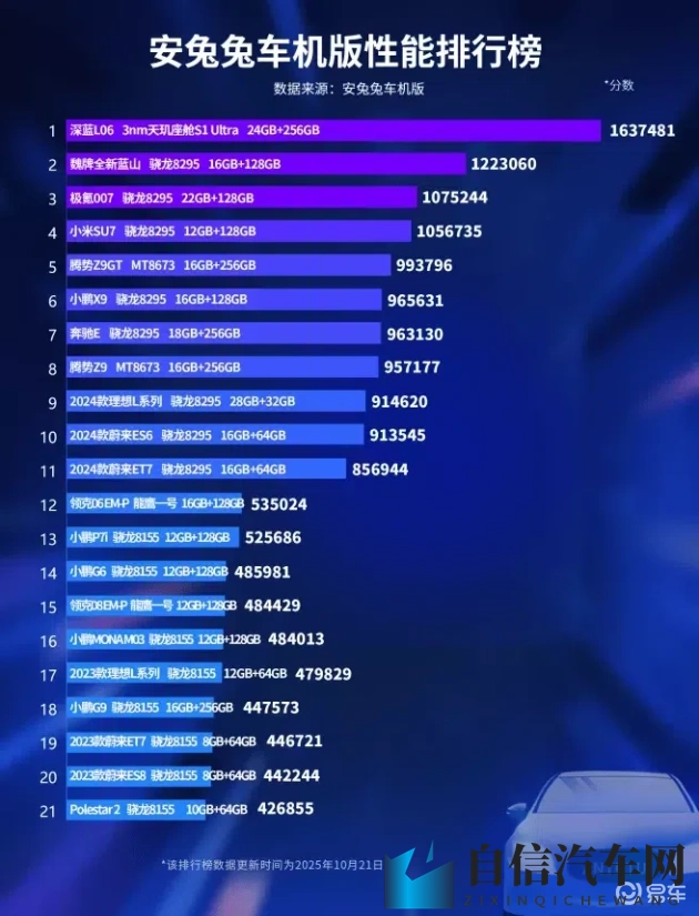 艳女应用：社交新玩法，汽车营销新突破-1