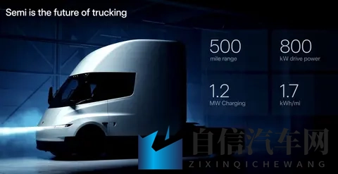 马斯克的万亿豪赌:特斯拉的未来之战-1