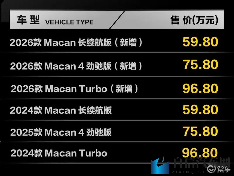 男人搞母狗一般什么心理：汽车爱好者心理解码：速度、个性与美感追求-1
