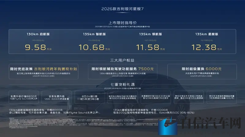 限时958万起 2026款银河星舰7 EM-i正式上市-1