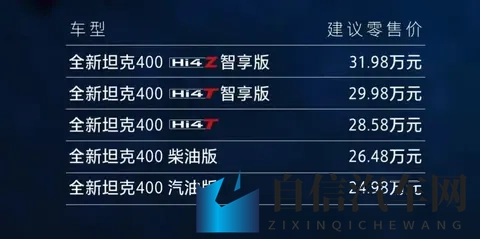 3种动力可选，智能化升级，2498万元起 新款坦克400上市-1