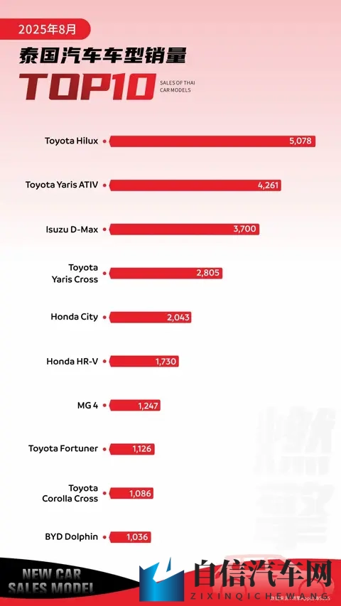 有哪些AV女与黑人拍过片:AV女与黑人演员合作盘点-2