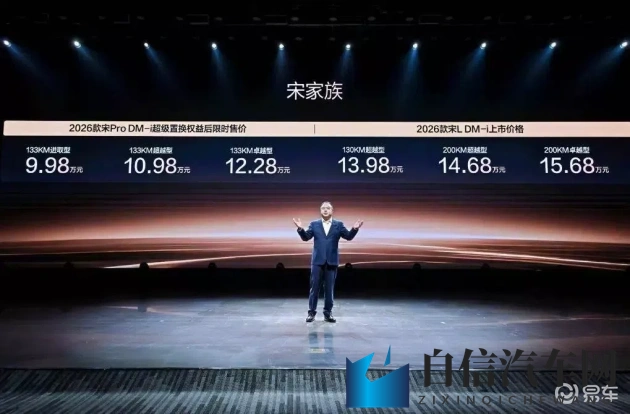 揉 啊 嗯～出水了黄油：汽车保养秘籍：黄油保养延长使用寿命-2