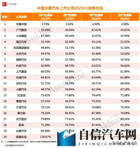 亚洲综合一区二区：豪华SUV、纯电动轿车、高性能轿车亮相，亚洲市场新潮流来袭-3