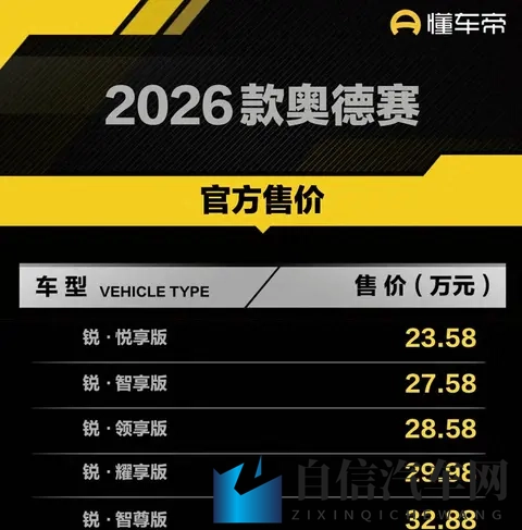 排队买本田？醒醒吧，这次可能要让你失望了-3