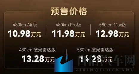 预售价1098万—1428万元，欧拉5开启预售-1