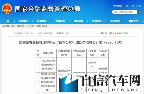 列支虚假车险手续费，人保财险云浮市分公司及责任人被处罚-1