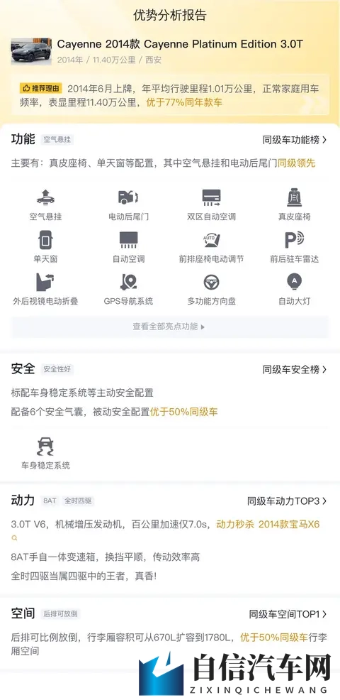 15万拿下保时捷卡宴,圆你豪车梦?14年30T,速度与豪华兼得-2