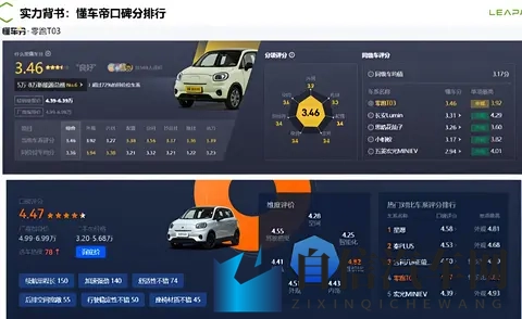 4万级的微型纯电车  还是五门布局 + 403km 续航 你看好吗？-3