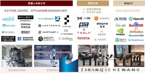 中金深度布局“十五五”：汽车及出行设备篇-1