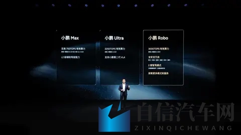小鹏从造车到押注“物理AI”，一场豪赌还是未来已来？-2