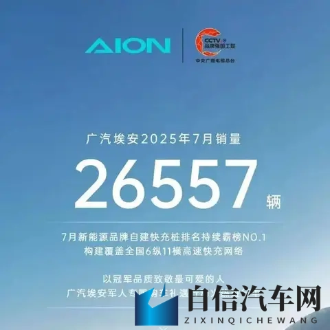 连续6个月同比下滑，广汽埃安10月销量27014辆！-2