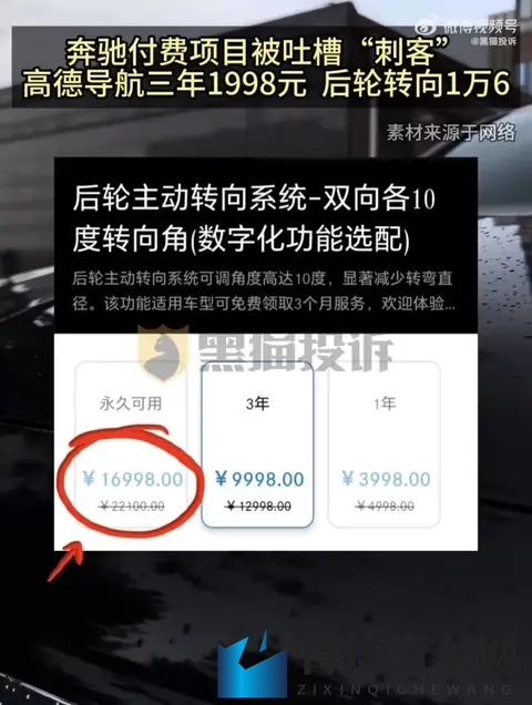车企通过这些“乱收费”降低了多少售价？-2