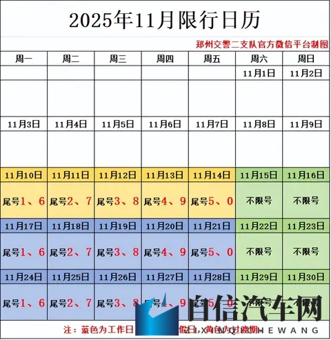 2025最新郑州车主注意！机动车限行措施下周开始，这些细节请查收-2