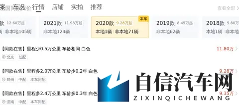国产成人剧情:国产汽车崛起,引领市场新潮流-2