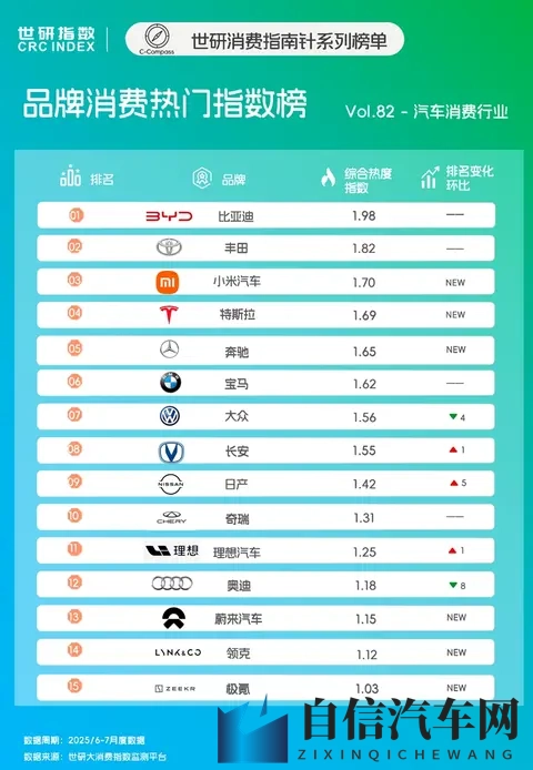 xxxxwwww欧美：欧美汽车市场回暖，特斯拉、宝马、奔驰引领新潮流-2