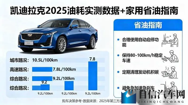 国模李梓熙：时尚模特试驾新车，科技美学惊艳亮相-1