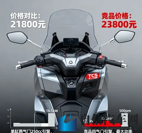 黄色软件下载安装330最新版oppo:Oppo新机330升级:性能拍照续航全面提升-1