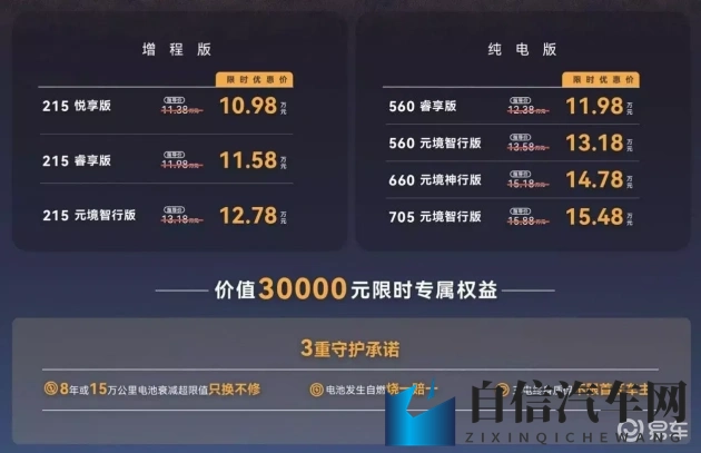 黄色APP下：新能源汽车崛起，智能驾驶未来已来-1