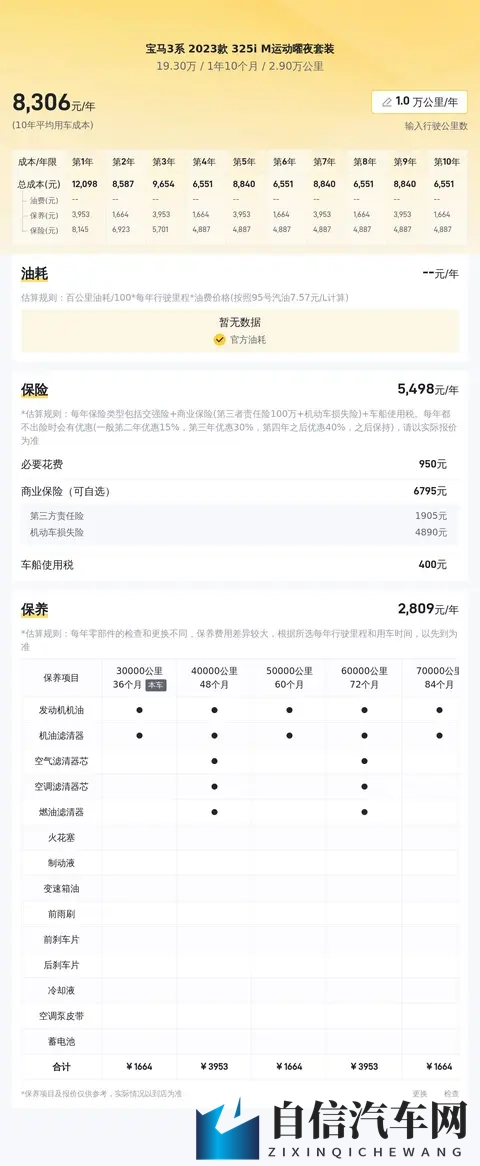 一手准新宝马3系：29万公里，曜夜套装，圆你蓝天白云梦-3