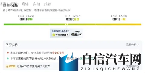 11万多拿下白色奔驰C级，家用代步有面儿-1