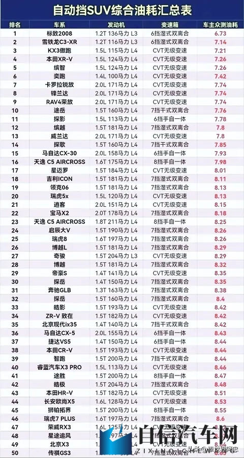 男女差差App：汽车应用创新：揭秘如何引领行业新潮流-3