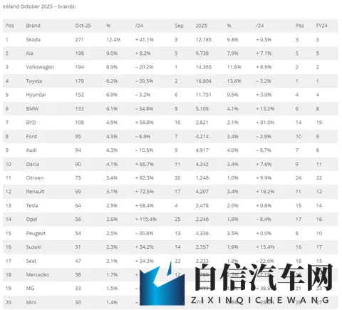 东京热app无限看免费版下载：汽车资讯盛宴：最新动态一网打尽-2