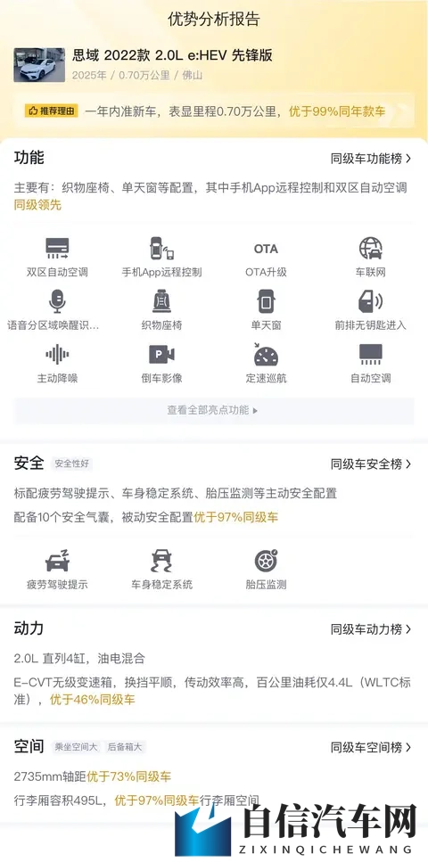 省油又运动，准新本田思域e:HEV，代步好选择-1