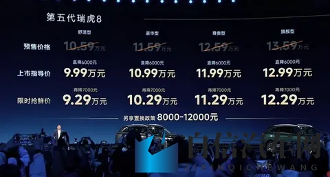 全新瑞虎8购车手册，稀缺的主流燃油SUV，推荐自动尊贵型-2