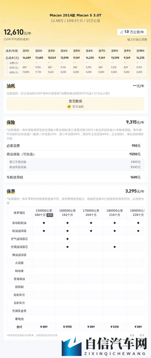 爱情电影网改名最新消息今天：汽车品牌更名背后：创新还是冒险？-3