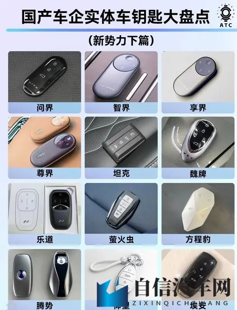 车钥匙的“价值密码”：一把小钥匙背后的科技博弈-1