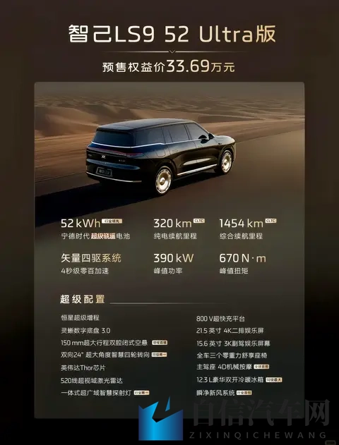 3328万起六座SUV！从豪华到理性！上汽出手，智己LS9凭何逆袭？-2