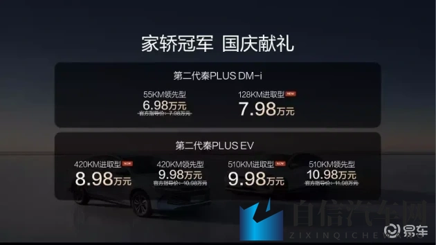 天天干天天添：日复一日，不断积累，成果丰硕-2