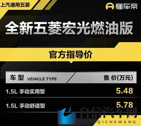 548万起！人民的神车，全新五菱宏光杀回来了！-2