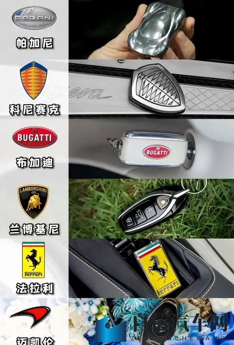 车钥匙的“价值密码”：一把小钥匙背后的科技博弈-2