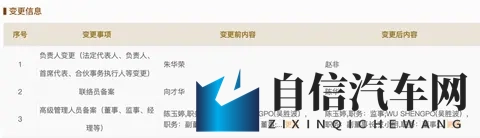 朱华荣卸任董事长！长安福特换帅-2