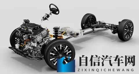 欧美性爱一二三区:解析欧美汽车市场:揭秘三大区域魅力与机遇-1