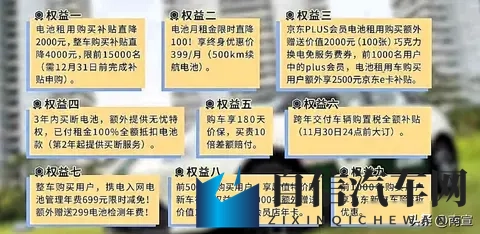埃安推小车换电，价格打到4万9，用户真买账吗？-3