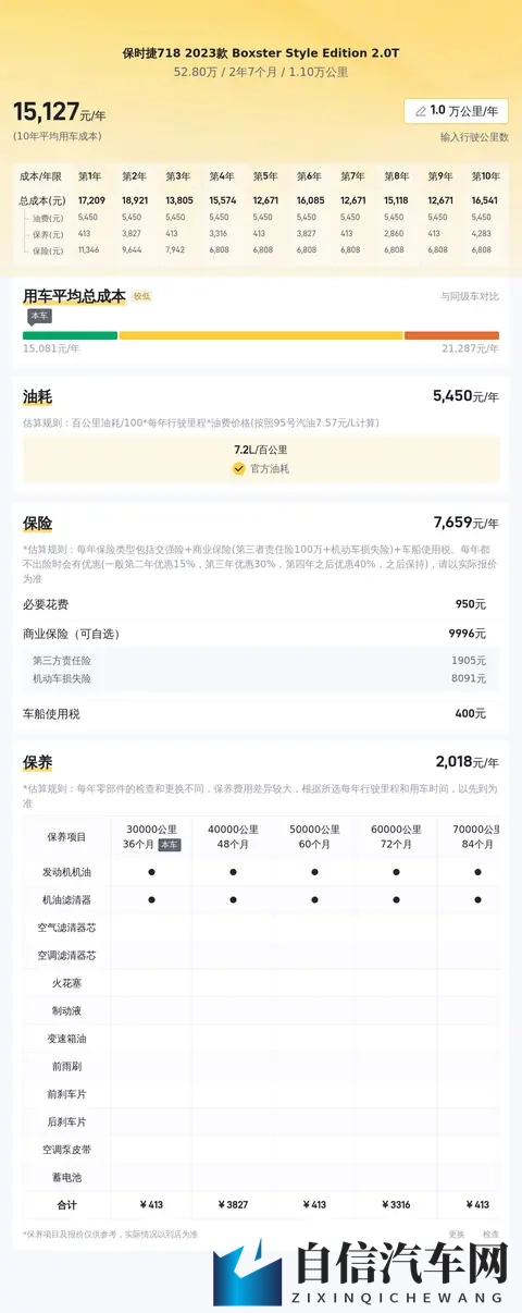 零跑A10官图来了，这不就直接打比亚迪元UP了-1