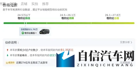 20多万拿下奔驰威霆，宜商宜家，享受舒适出行-2
