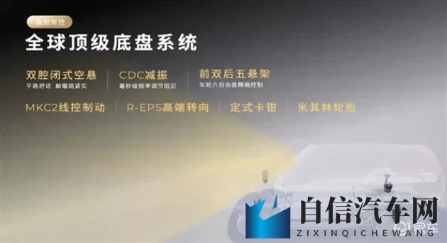 韩国电影一区二区：汽车市场揭秘：一区二区车型特点全解析-1