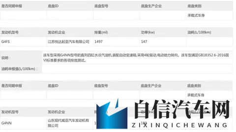 新款起亚狮铂拓界实车亮相 采用全新设计 广州车展亮相-2