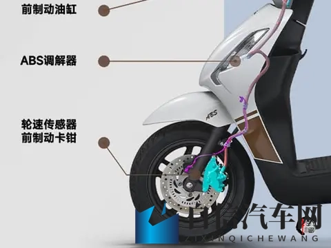 Wi-LINK系统+单通道ABS，2026款五羊本田Spacy125，售价8780元起-3