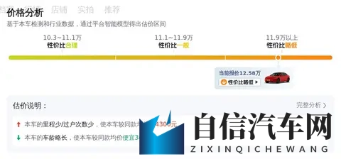 12万多开走特斯拉，通勤代步新选择——二手Model3-2