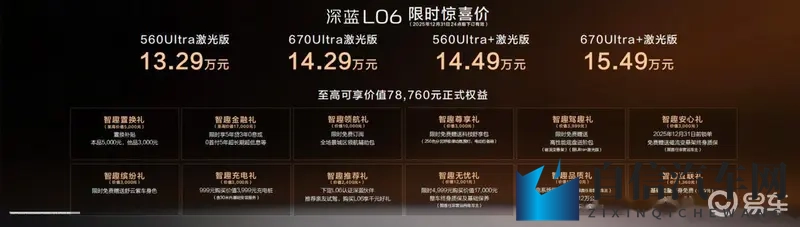 以1329万体验百万超跑操控，深蓝L06轻松实现-1