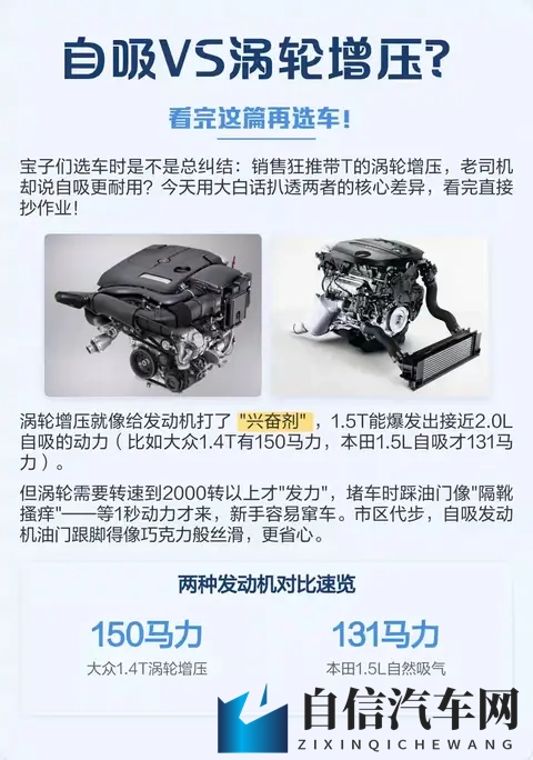 开10万公里才懂！二手家用车为啥自吸比涡轮香？老司机血泪总结-2