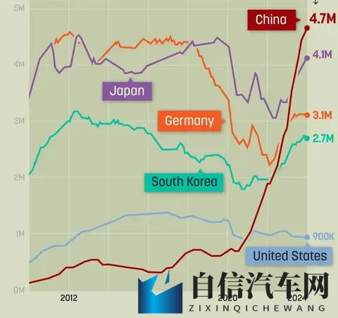 为什么我不选电车，而是选油车？-1